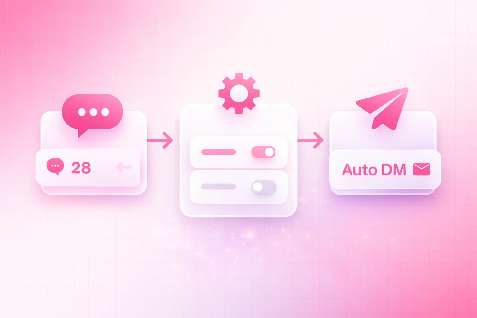 Grow Faster with Smart Automation