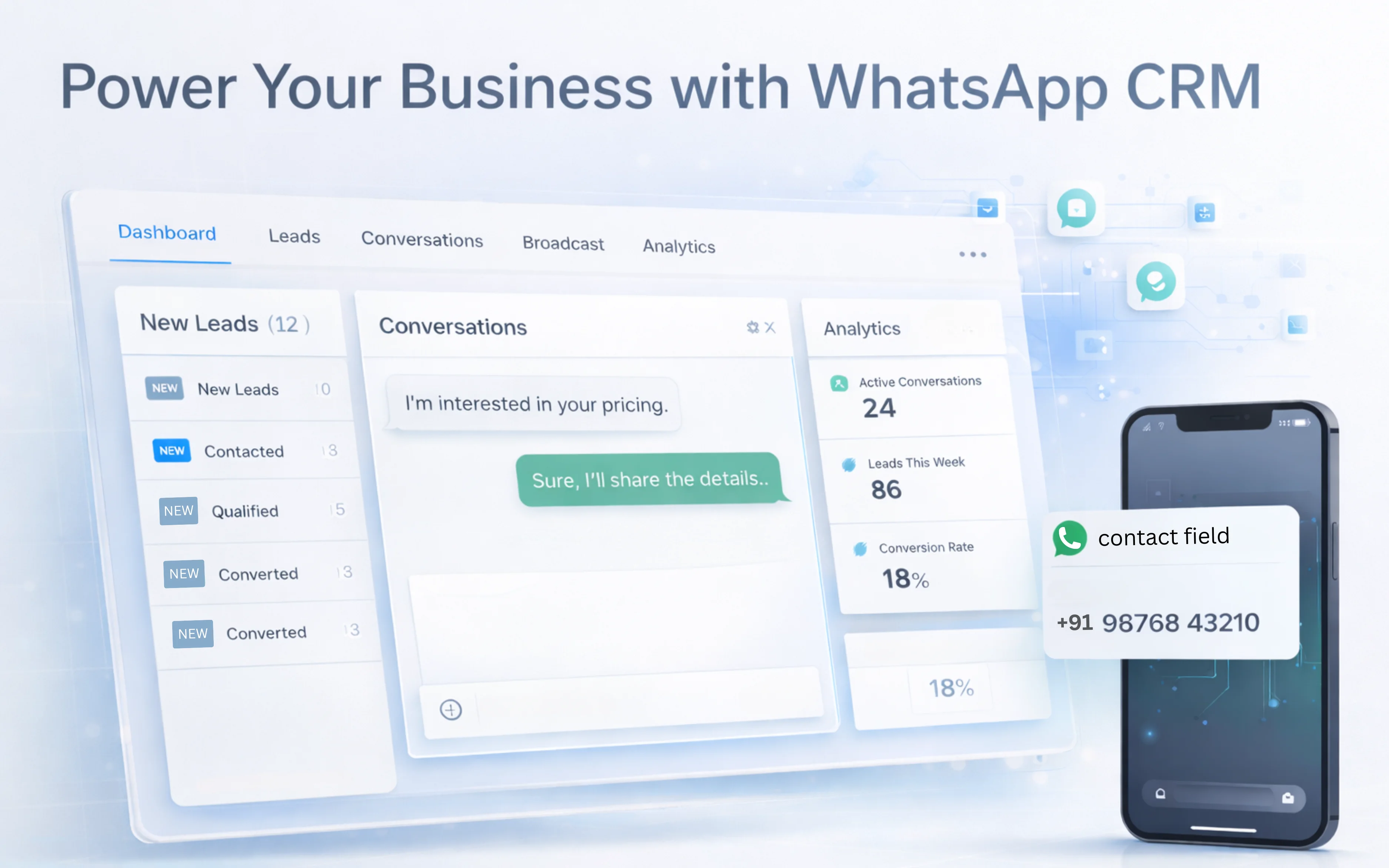 Power Your Business with WhatsApp CRM - triochat.io WhatsApp automation
