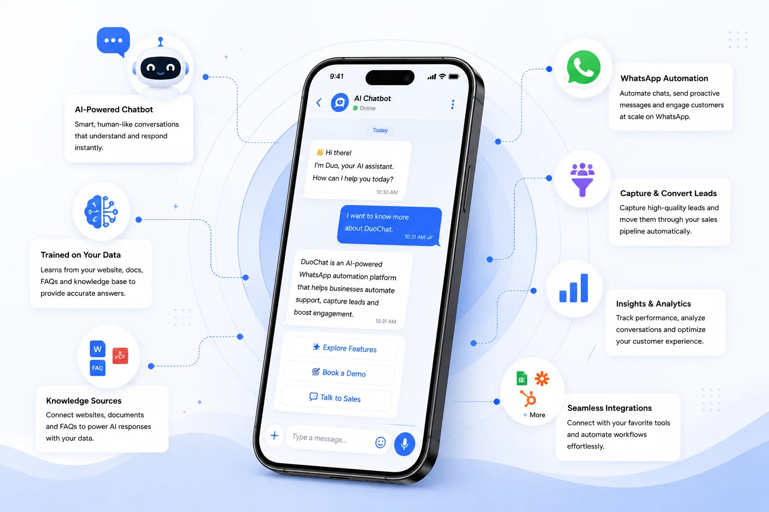 Build WhatsApp Chatbots Without Code - duochat.io WhatsApp automation