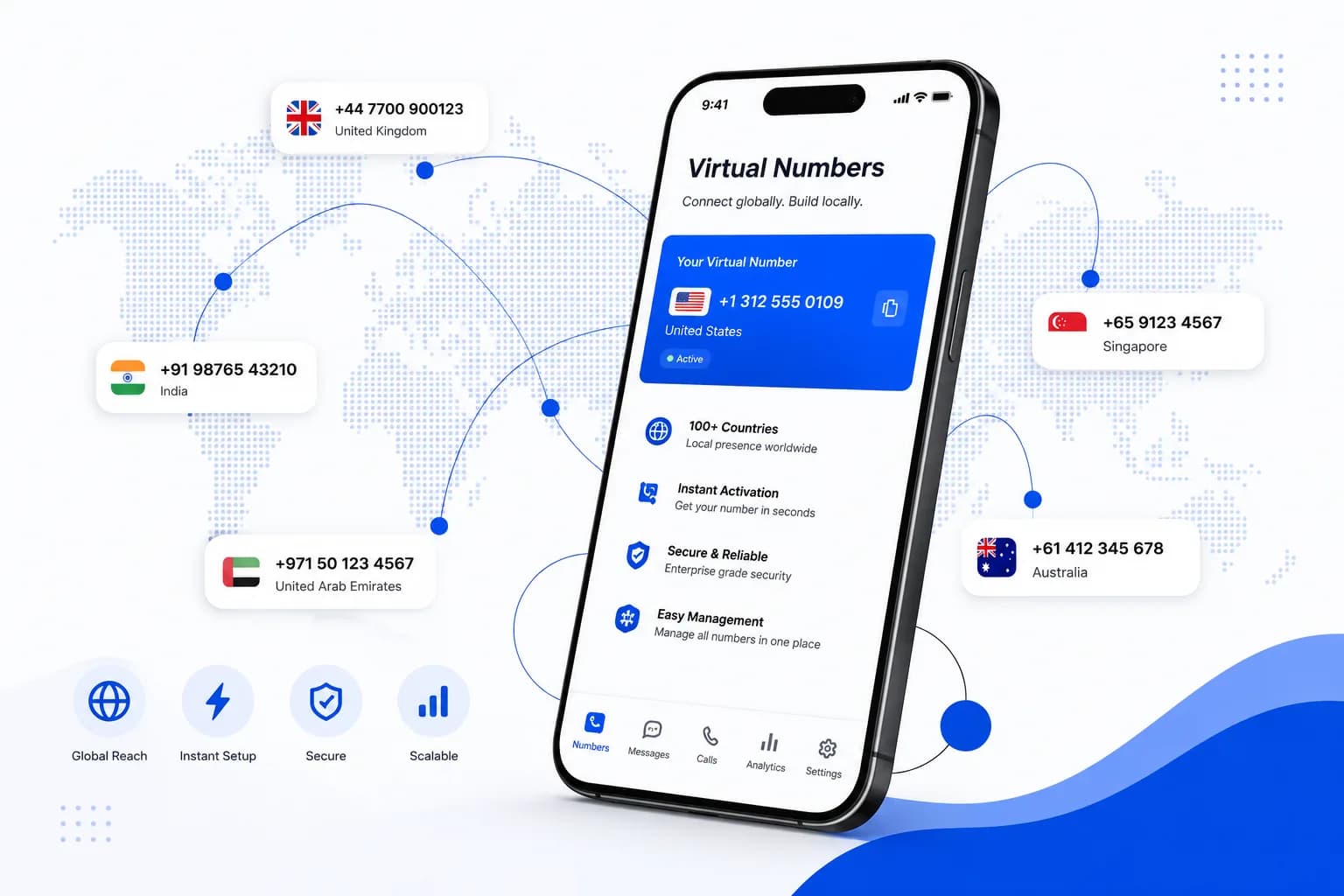 Get Your Virtual Number in Seconds - duochat.io WhatsApp automation