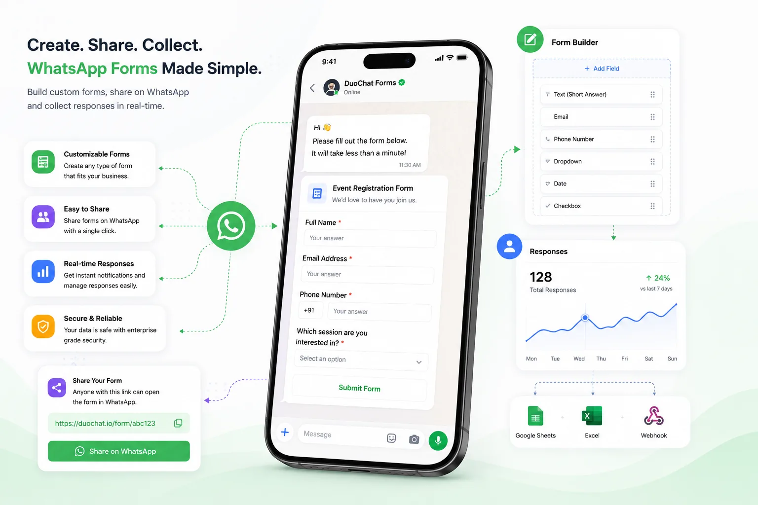 Turn WhatsApp Into Your Sales Engine - duochat.io WhatsApp automation