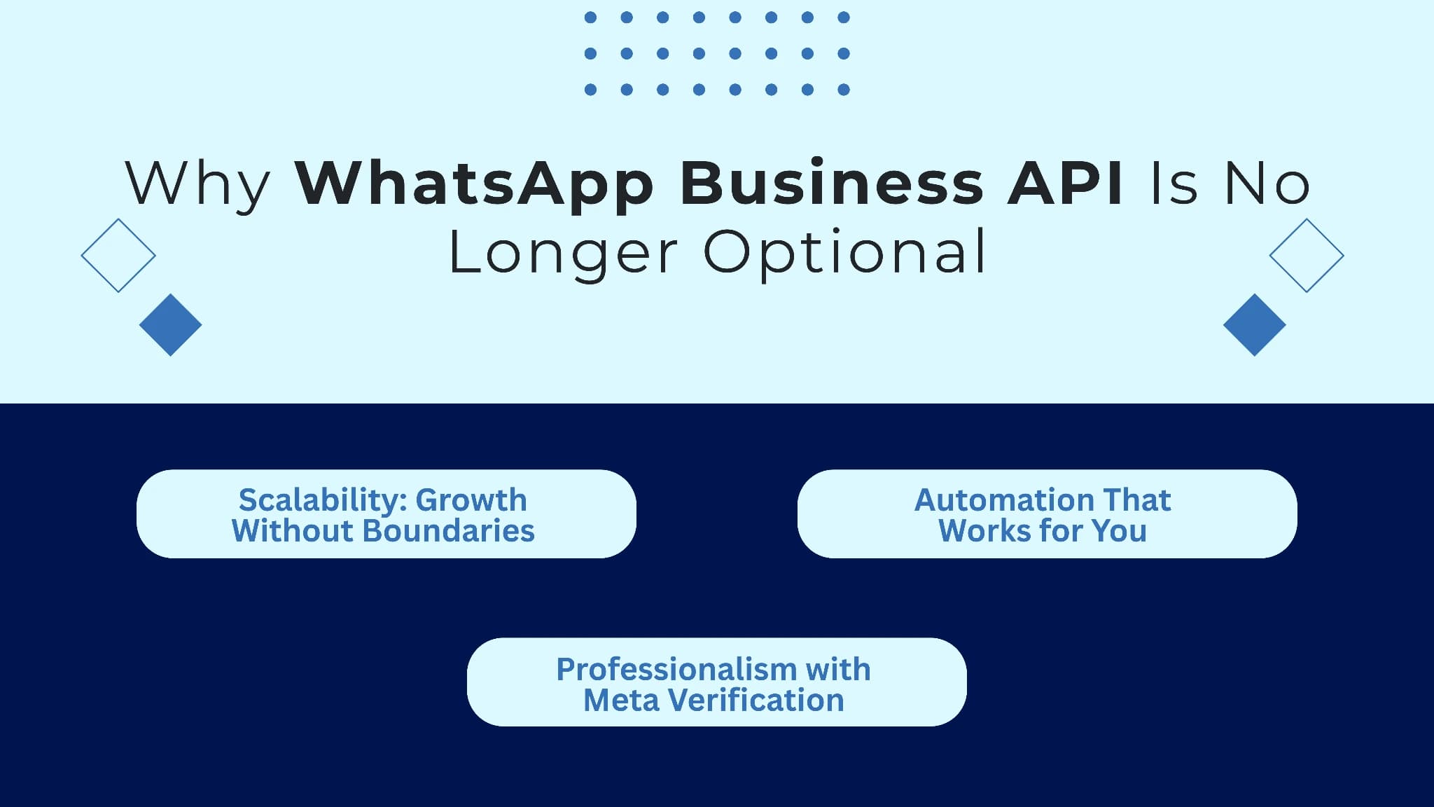 How WhatsApp Message Template Approval Works