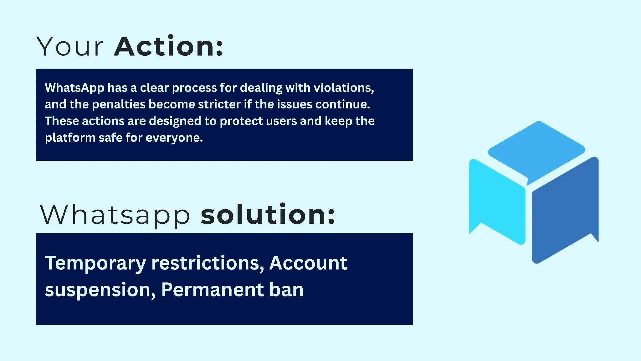 The Hidden Cost of “We’ll Reply Later” on WhatsApp | Boost Sales with duochat