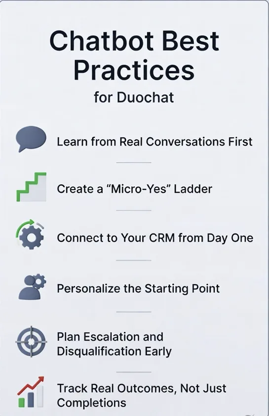 Chatbot Best Practices for Better Results