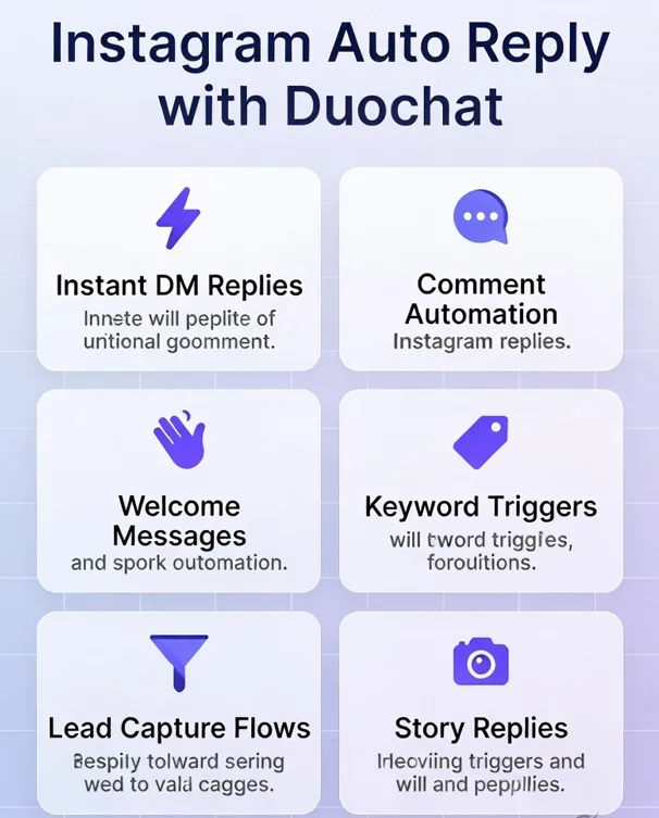 Workflow Instagram auto reply avec DMs automatisés et automatisation des commentaires