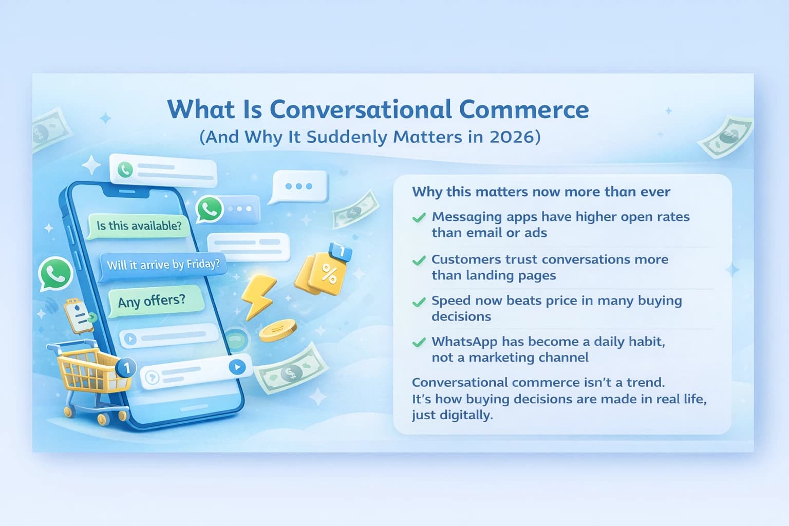 Qu'est-ce que le commerce conversationnel
