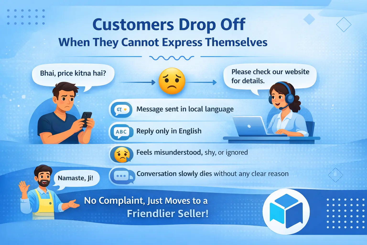 Customer Drop off
