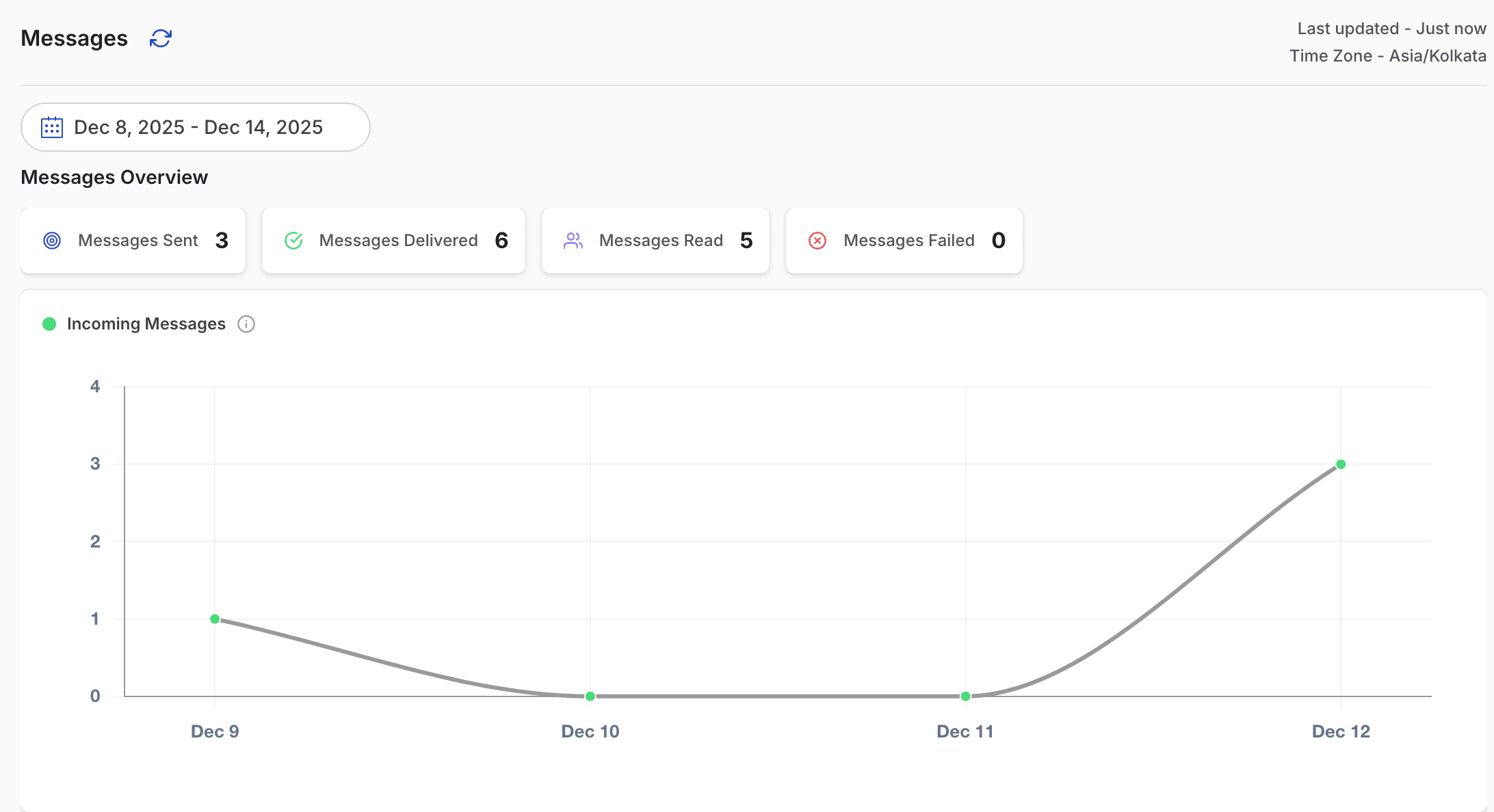 chat features