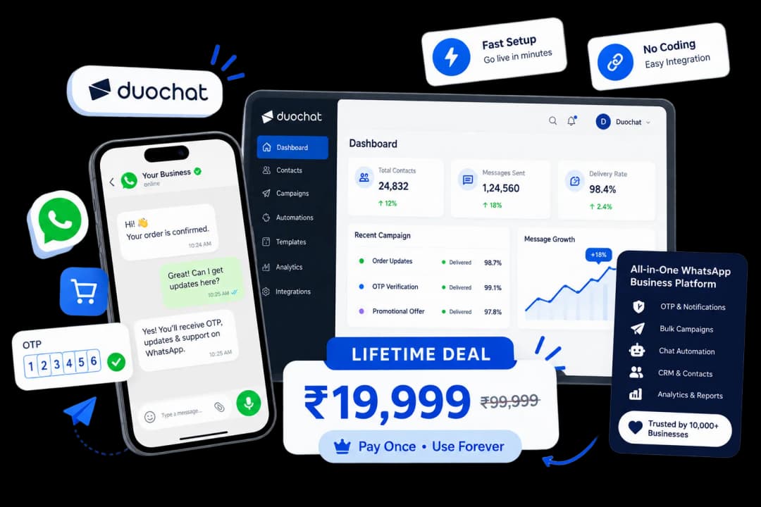Duochat Lifetime Deal